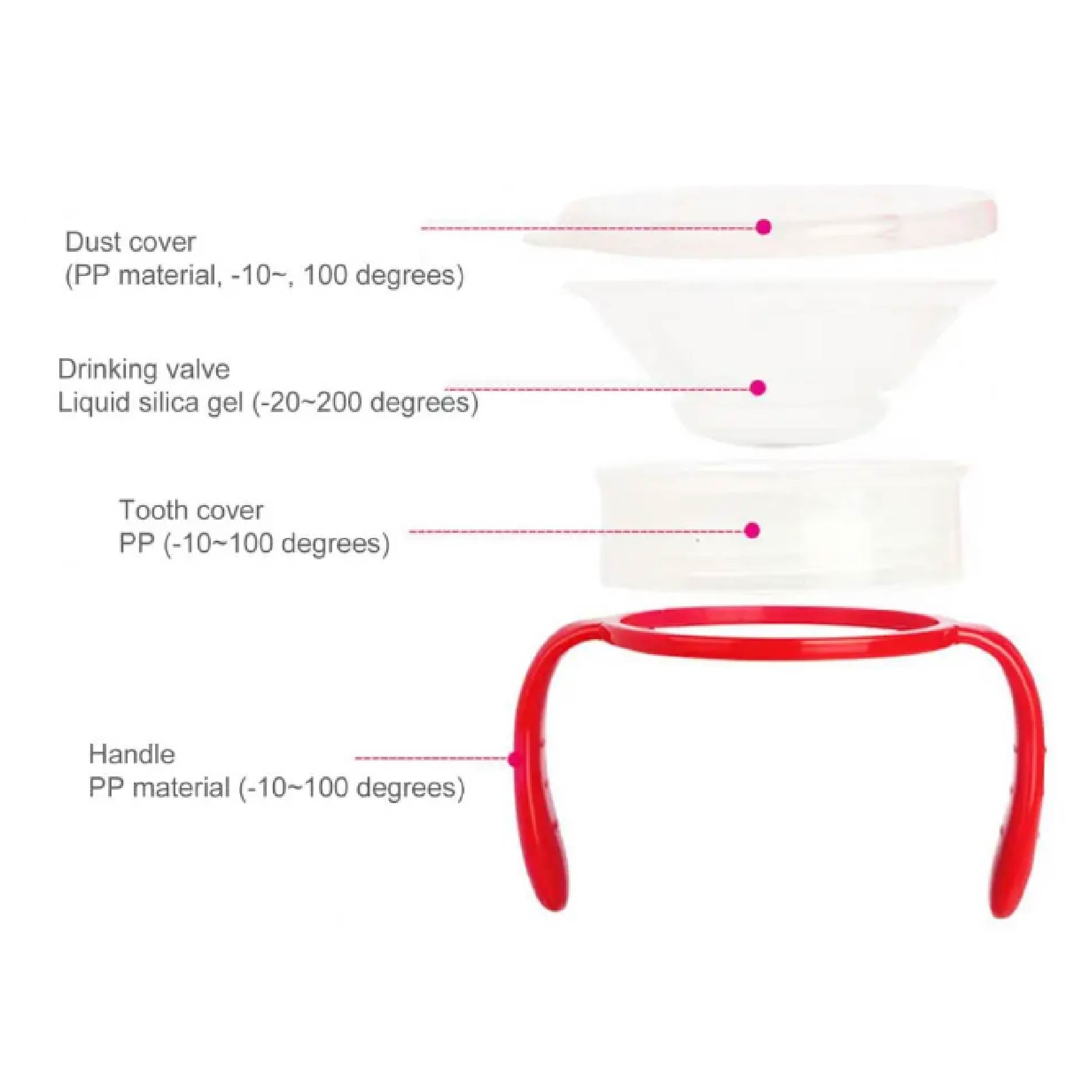 Vaso Antiderrame 360 Entrenador De Niños