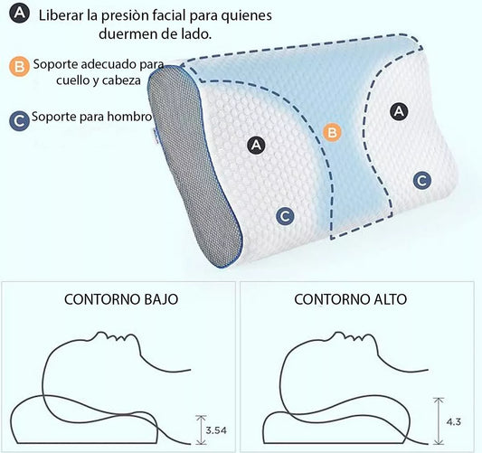 Almohada de gel