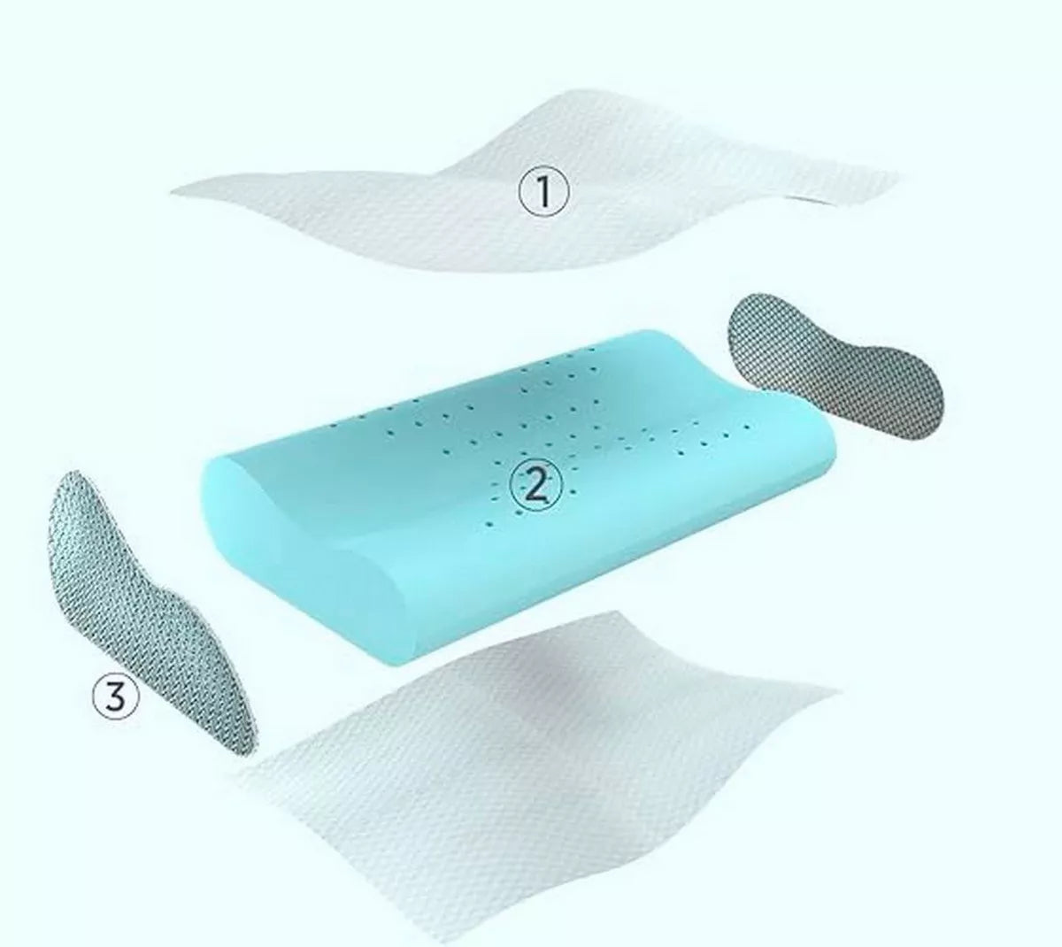 Almohada de gel